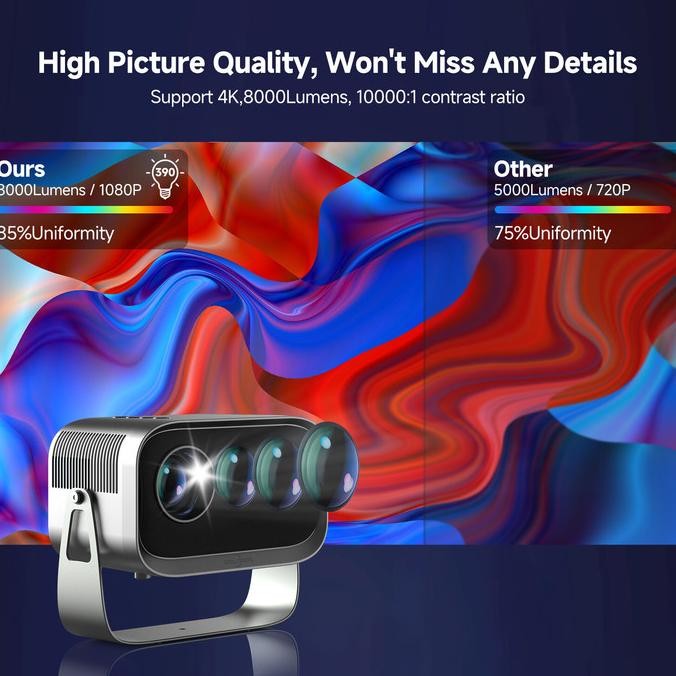 GOOJODOQ 2024 Easy-Carry Portable HD Proyektor 8000 Lumens Android Projector PBS