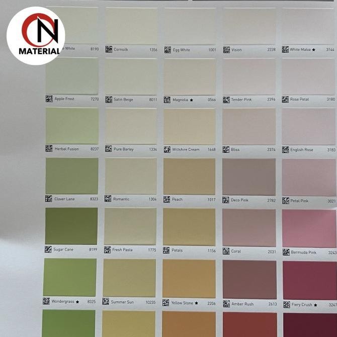 CAT JOTUN TOUGH SHIELD 18L/ PUTIH CHI