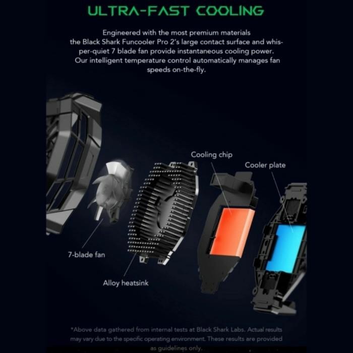 Black Shark Funcooler 2 Pro - Blackshark Fun Cooler 2Pro Br30 - Bs