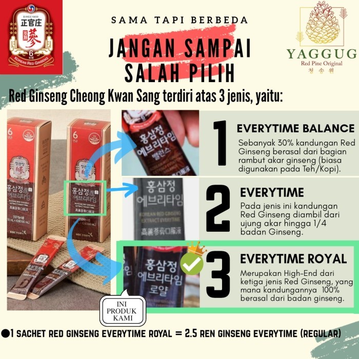 

Terlaris Red Ginseng Korea Everytime Royal Jung Kwan Jang 30 Sachet