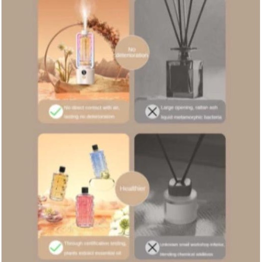 Pewangi Ruangan Harum Humidifier Diffuser Aesthetic Mesin Pewangi Mesin Aromaterapi Otomatis Mesin P