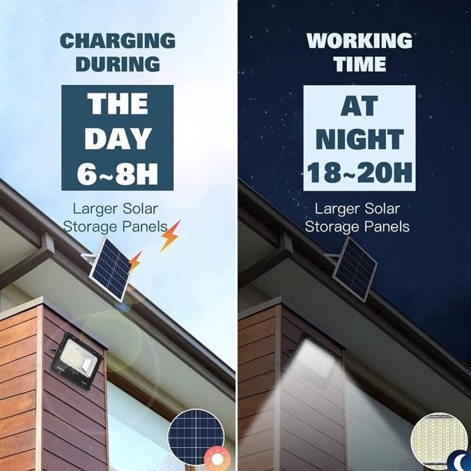 Garansi 10 tahun1000W PHILIPS Lampu Tenaga Surya Solar Light IP67 Waterproof Lampu Sorot Solar Cell 