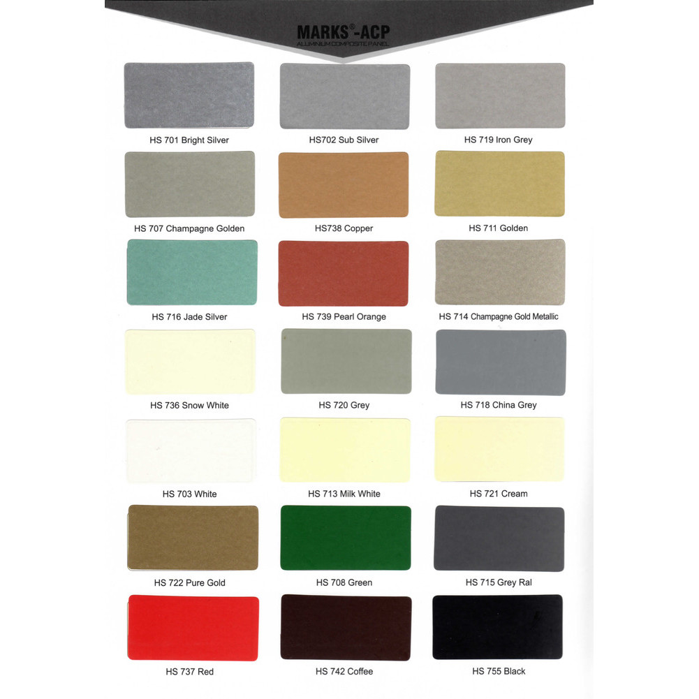 ACP MARKS PVDF 4MM (EXTERIOR) 0,3MM ALLOY 1100 WARNA STANDAR