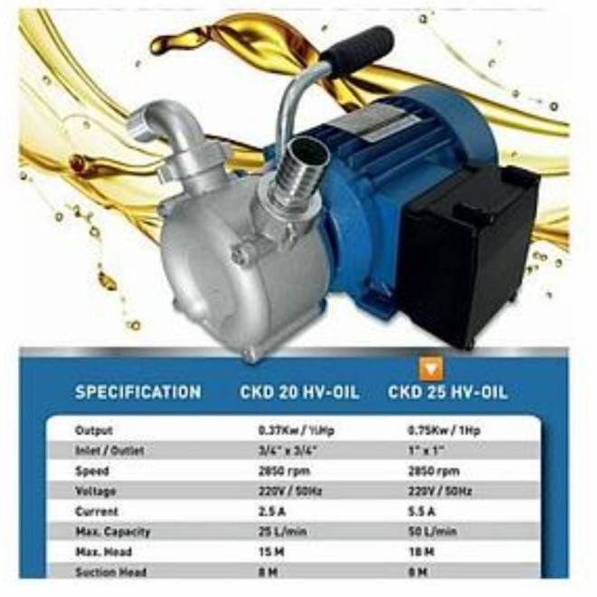 Pompa Cairan Kental Kyodo Ckd 25 Hv Pompa Minyak Oli Solar Kyodo