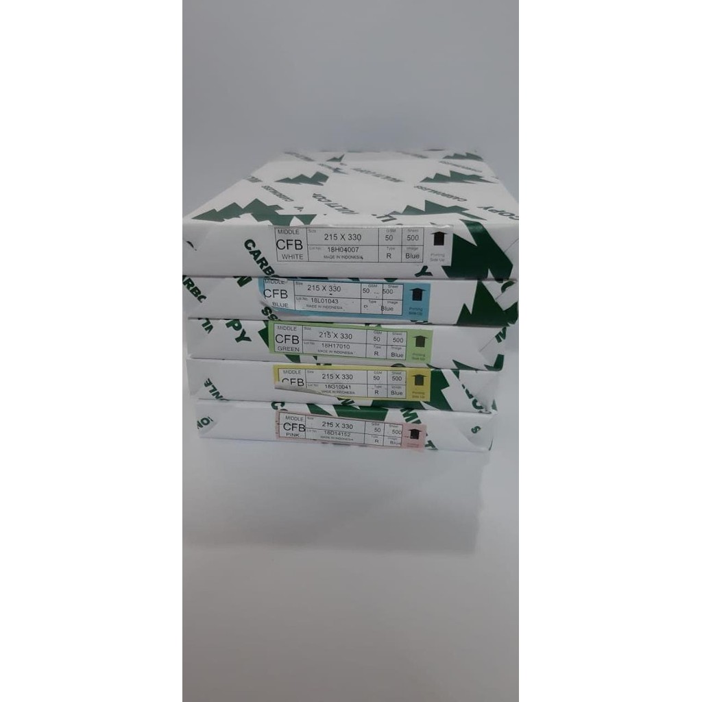 

Terlaris Kertas NCR MultiCopy ( Middle ) SALE