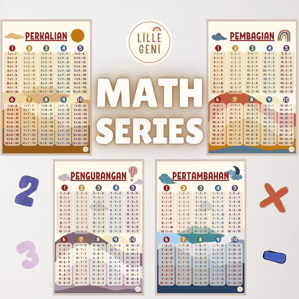 12.12 (Lgn) Math Series (Perkalian,Pembagian,Pertambahan,Pengurangan) - Wipe Clean Poster Aesthetic 