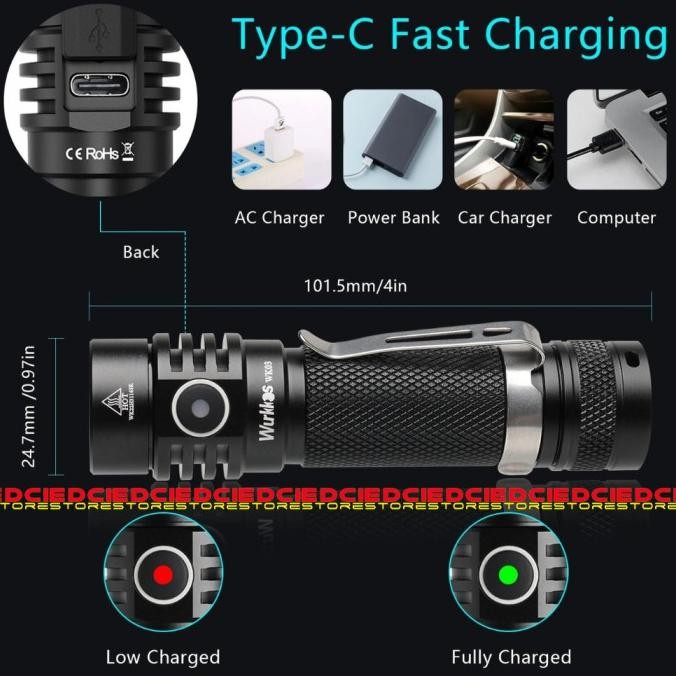 product images