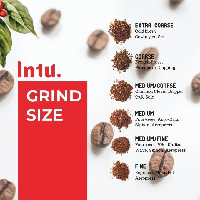 

Arabika Sumatra Simalungun Trinity