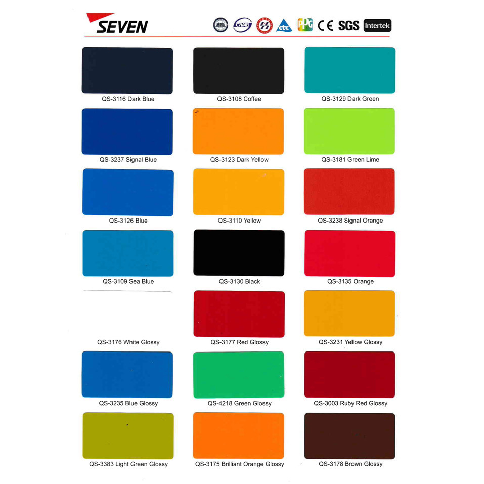 ACP SEVEN PVDF 4MM (EXTERIOR) ALUSKIN 0,3MM ALLOY 1100 WARNA STANDAR