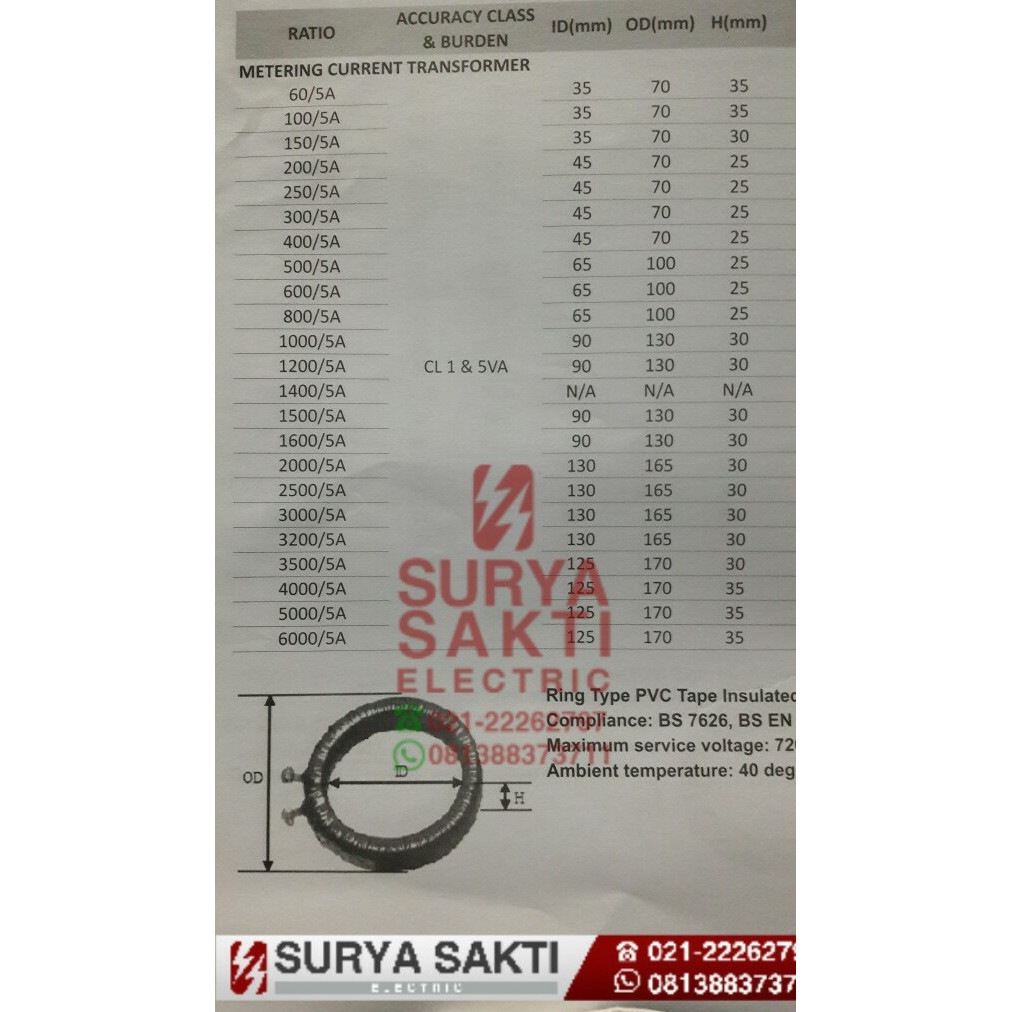 Ct Ring 1200/5A Current Transformer 1200A 1200 A Bulat Nrk
