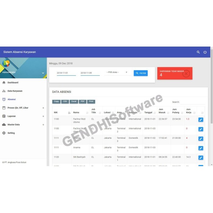Aplikasi Absensi Karyawan Barcode Web Based