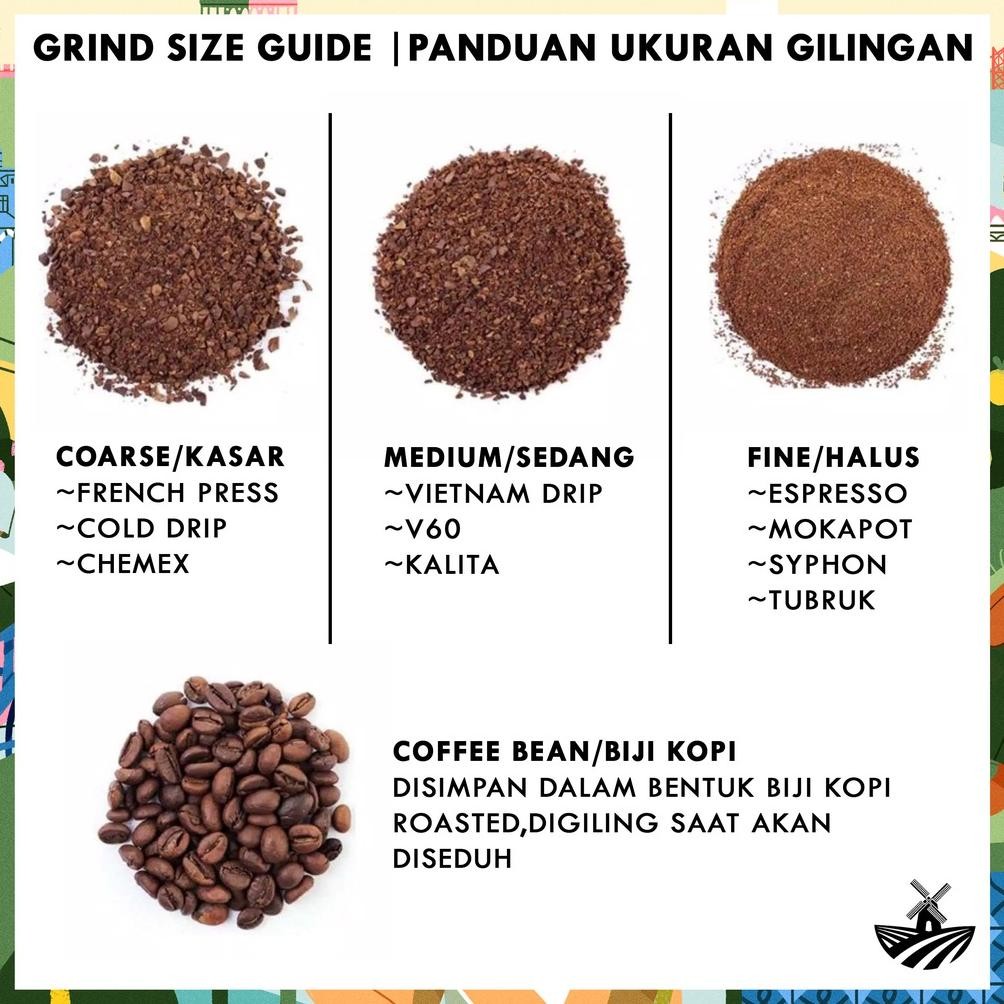 

Ready Kopi Robusta Solok 500G (Biji/Bubuk) Summerfield Specialty Grade