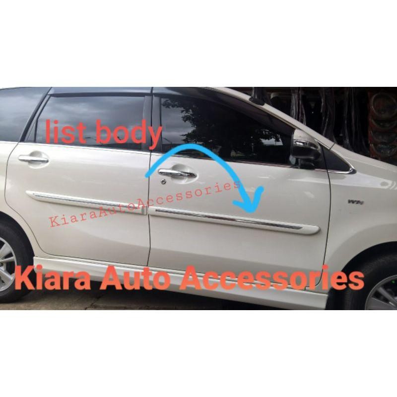List Body Avanza Veloz 2012 Sd 2014