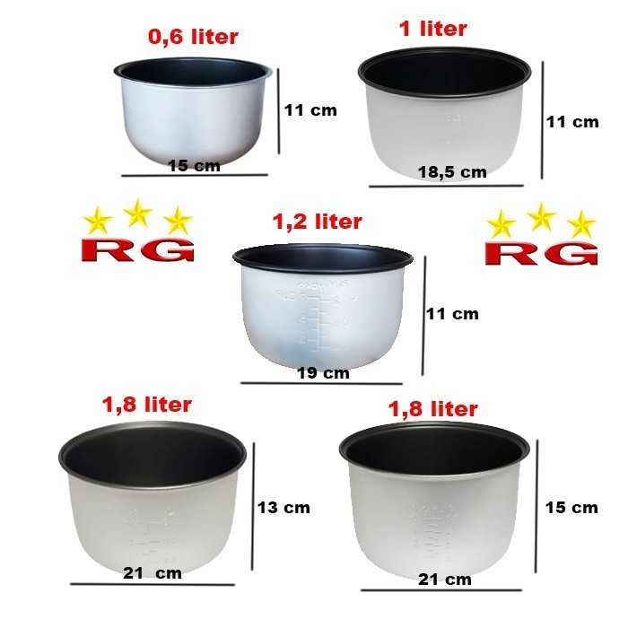 PANCI RICE COOKER MIYAKO 1,8 LITER