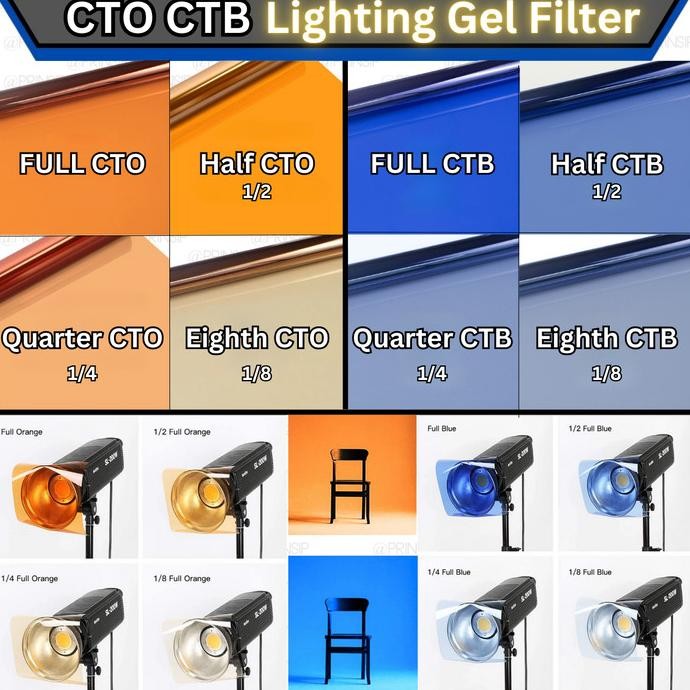 BLUE- CTO CTB GEL FILTER COLOR TEMPERATURE ORANGE BLUE EFEK WARNA VIDEO FOTO