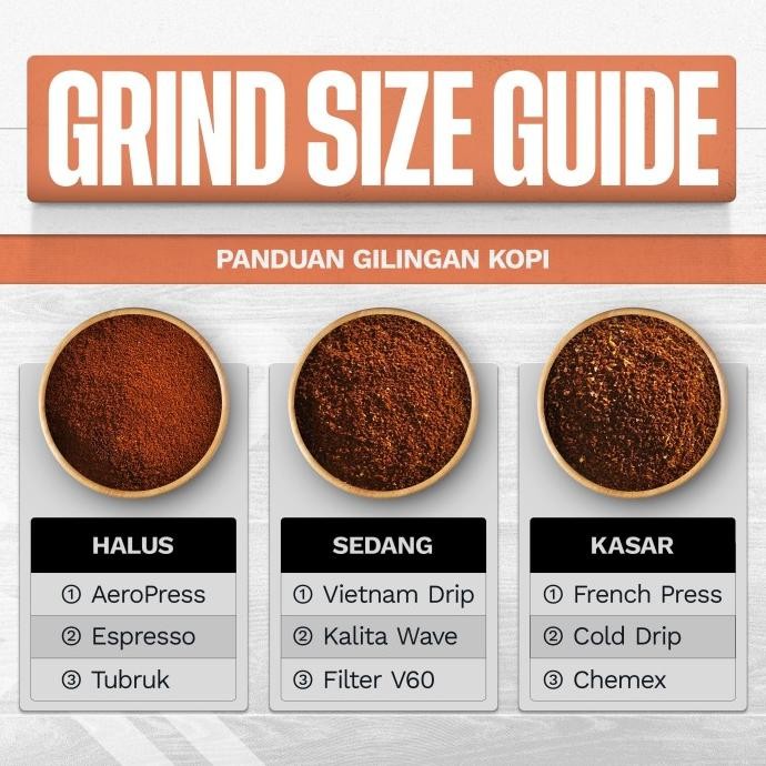 

Termurah Biji Kopi 100% Full Arabica 1Kg Commercial Espresso Based By Sakha Coffee Roastery