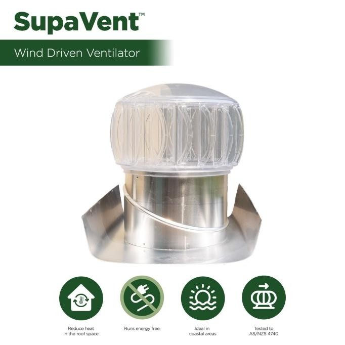 TurboBeam Ventilator Udara Turbine | Industrial Fan