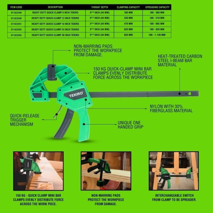 Heavy duty quick clamp 18" TEKIRO / Klem F pres kayu pres papan 18 inci tekiro / alat pres penahan k