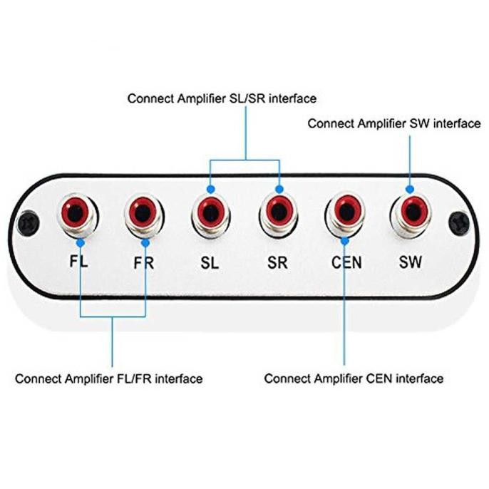 Digital Surround Decoder Ke Active Speaker 5.1 Converter DTS Dolby