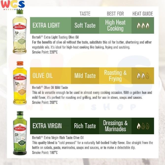

Bertolli Extra Light Tasting Olive Oil 250 Ml - Soft Taste Olive Oil Original Dan Terpercaya
