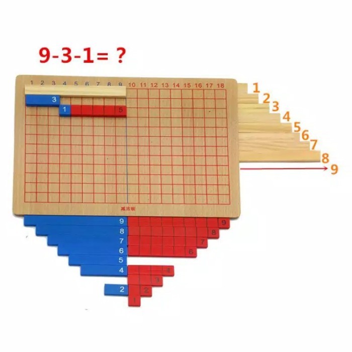 

TERBARU Montesori Substraction and addition wooden Board BISA GOSEND!