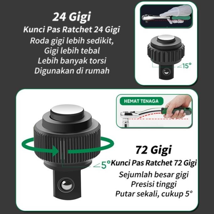 ISKU Tool Kit Set Kunci Sok Set Shocket Set CR-V Toolkit Lengkap