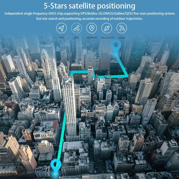 Mibro Official GS Active AMOLED HD Screen GPS Outdoor Sport Jam Tangan