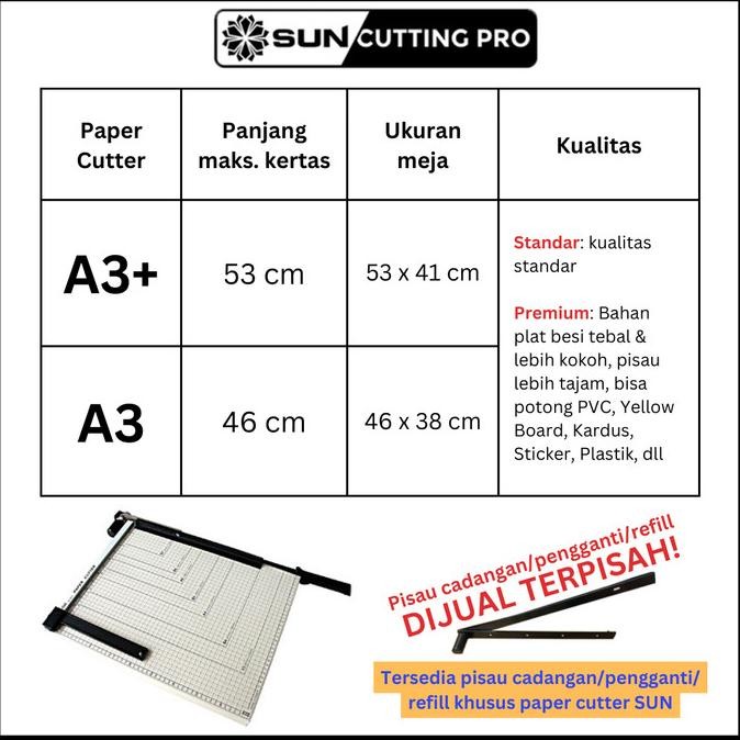

Alat Potong Kertas Ukuran A3+ / B3 ( Paper Cutter A3+ / B3 ) - Premium Original Dan Terpercaya