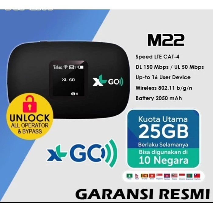Modem Mifi Unlock XL GO IZI HKM M21 M22
