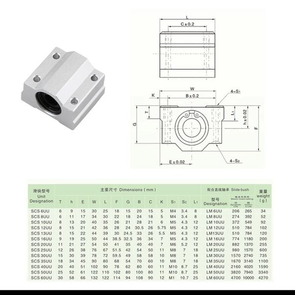 

Terlaris Sc16Uu Sc 16 Uu Cnc Scs16 Uu Linear Rail Cnc Scs16Uu Dudukan New