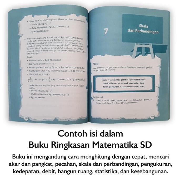 

Buku Ringkasan Matematika SD SMP SMA Koeshartati Saptorini