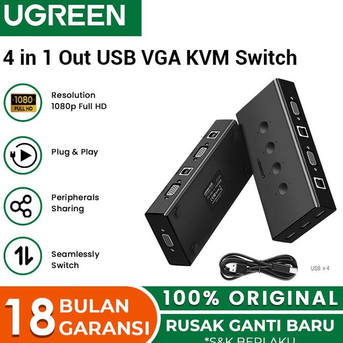 UGREEN 4-Port USB KVM Switch Box