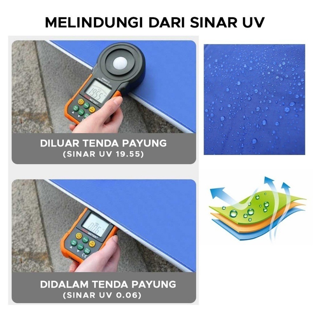 Payung Pantai 280Cm/ Payung Cafe / Payung Tenda Pelangi 180-280Cm.