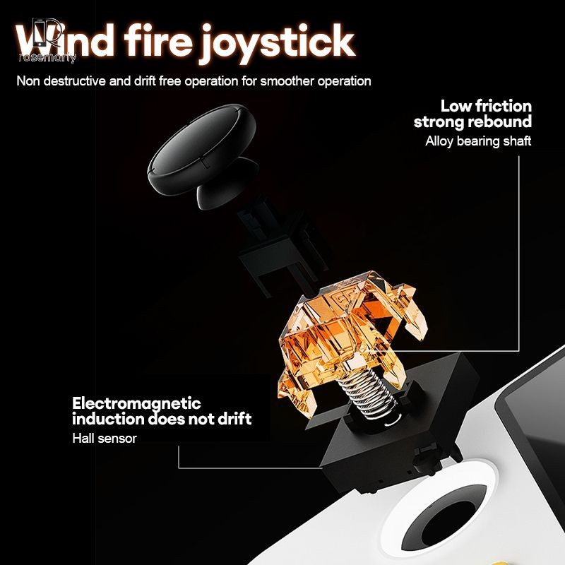 Konsol Game Genggam Mini Retro Game Console portable E55 Inch Konsol Game Definisi Tinggi Konsol