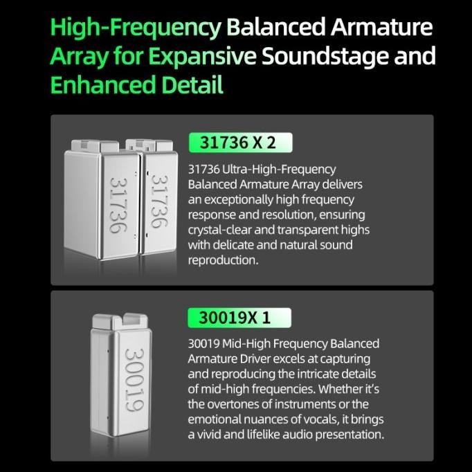 Murah Kz Zsx Pro 12 Driver Hybrid In Ear Monitor Earphone