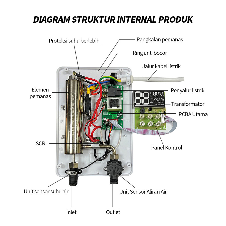 Water heater pemanas pemanas air listrik Pemanas air listrik tanpa tangki shower air panas instan