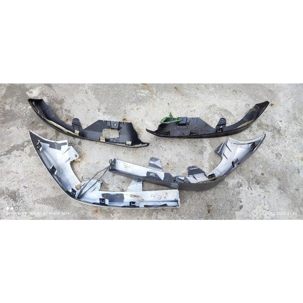 Aksesoris Add On Aerokit Bodykit Mobilio Brio 2019 2020 Tipe E Tipe S