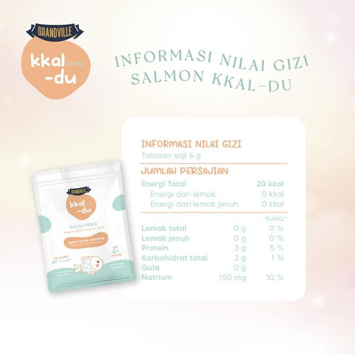 

Grandville Kaldu Sapi, Ayam, Ikan Mpasi Bb Booster Non Msg Weekly Pack Termurah 100 % Original
