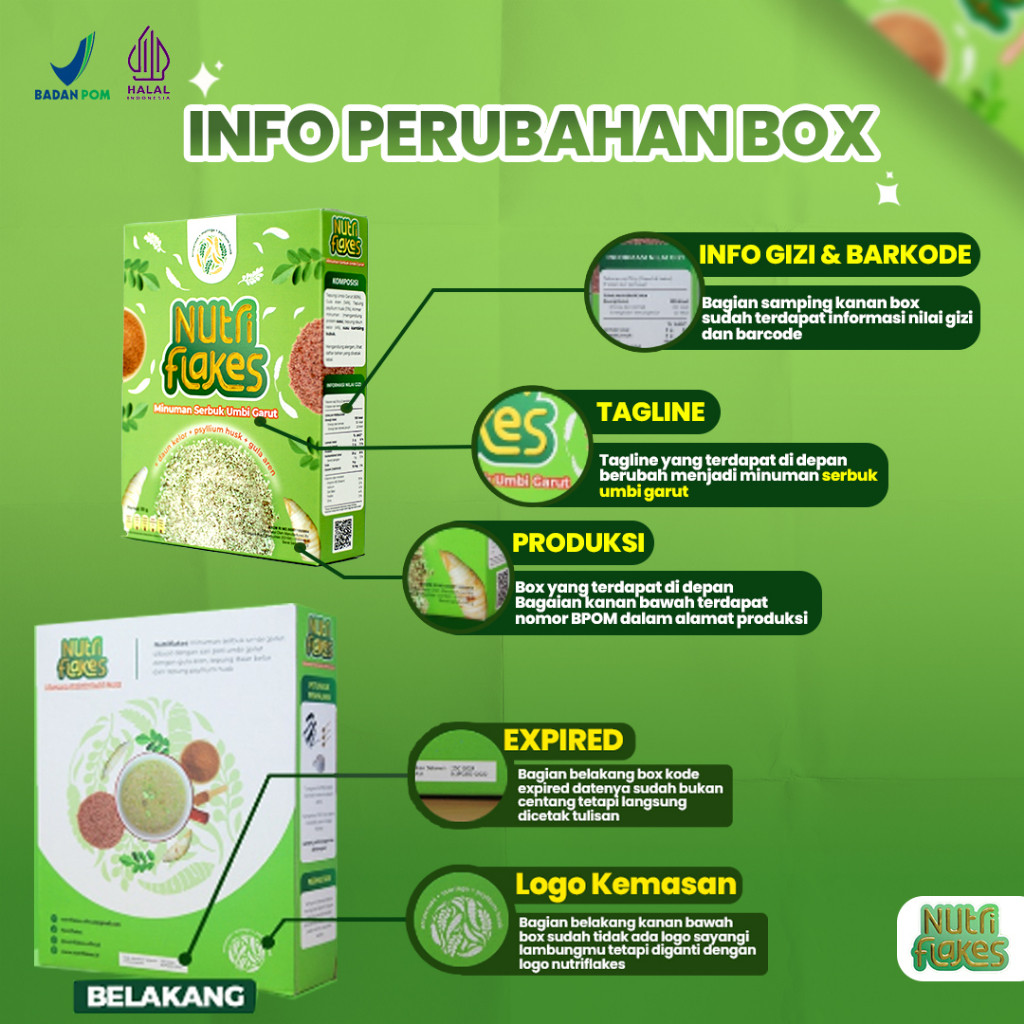 

NUTRIFLAKES Makanan Diet Sereal Umbi Garut Mampu mengatasi Maag Gerd dan Asam Lambung 1 Box 280Gr