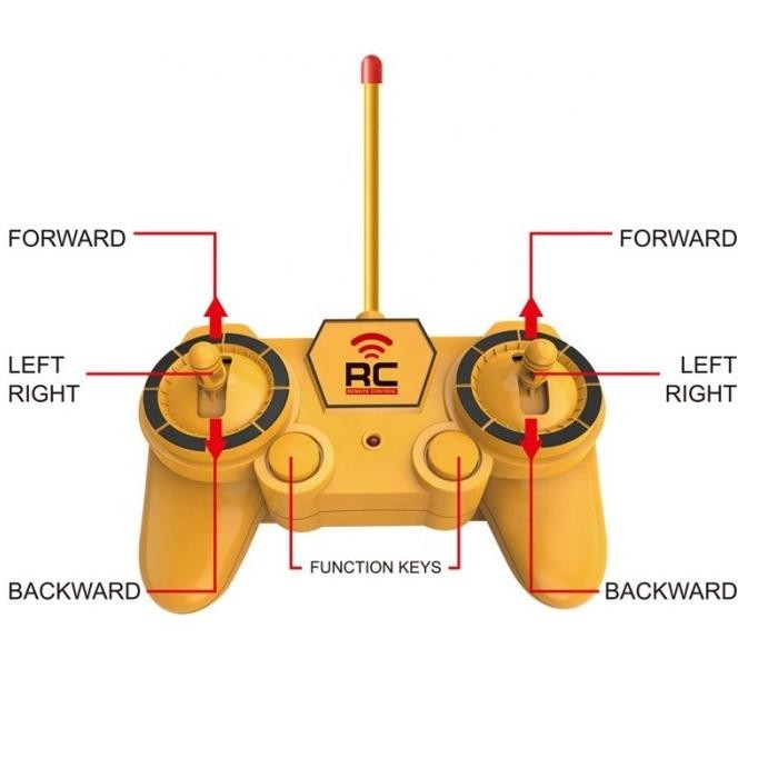 Grosir Mainan Anak Rc Beko Truk Excavator 360 Degree Truck Konstruksi Remote Control