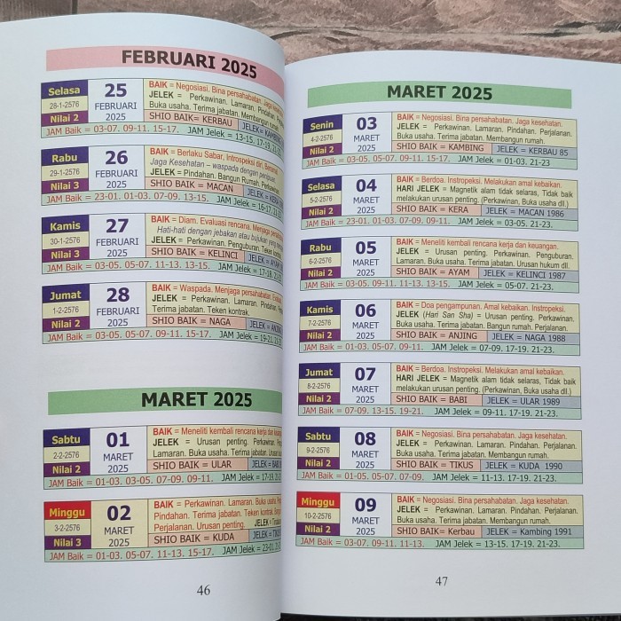 

Almanak Feng Shui 2025 Mas Dian Mre - Kalender Fengshui Murah