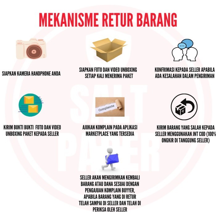 

Kertas Karton A5 Linen isi 500 lembar / Kertas Linen A5