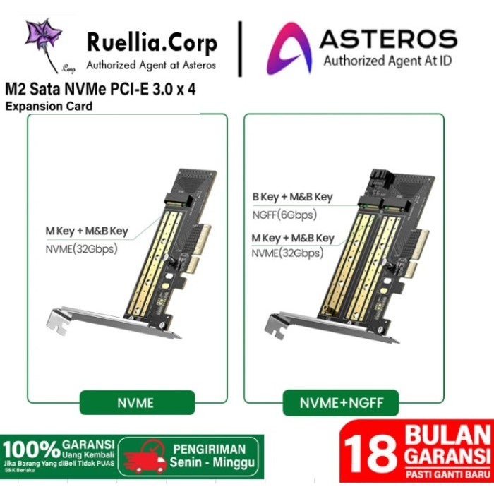Ugreen Adapter PCIE to SSD M2 NVME Express 32Gbps PCI-E X4/8/16