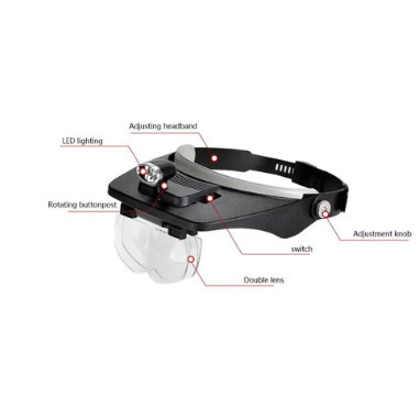 

Kaca Pembesar Model Headband LED 4 Lensa 1.2x 1.8x 2.5x 3.5x