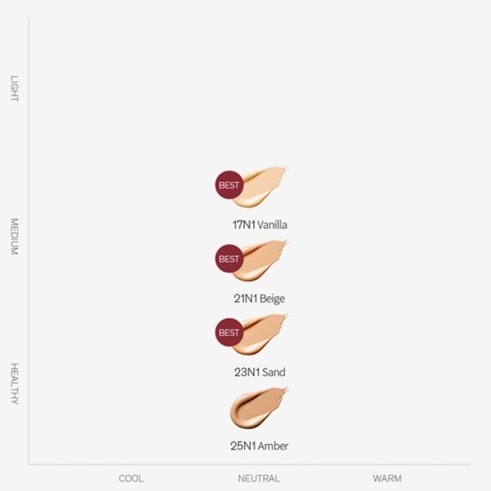 Sulwhasoo Perfecting Cushion