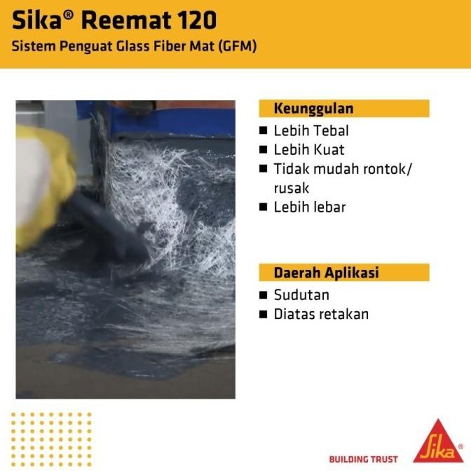 Promo Sika Reemat 120 Serat Fiber Waterproofing Fiberglass matt 1 x 1.32m / Serat Reemat Meteran COD