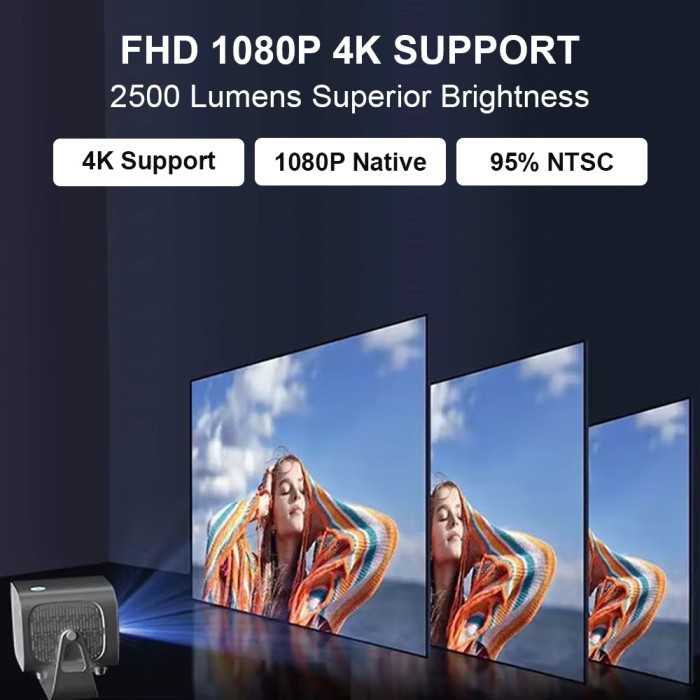 Proyektor Mini LED A10 Android 11.0 Wifi 2500 Lumens Proyektor Mini Android TV Proyektor Mini