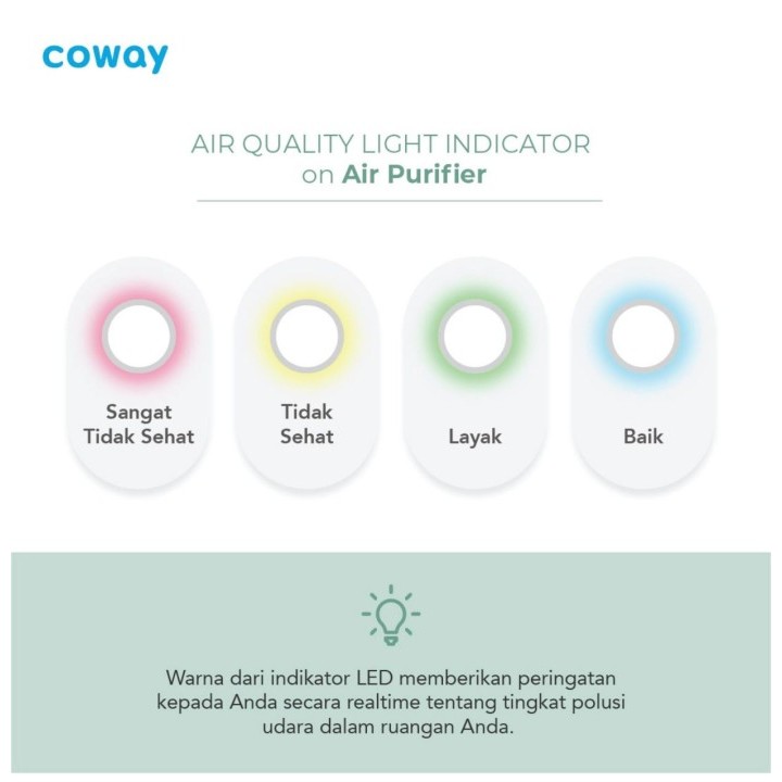 Coway Storm Air Purifier AP - 1516D