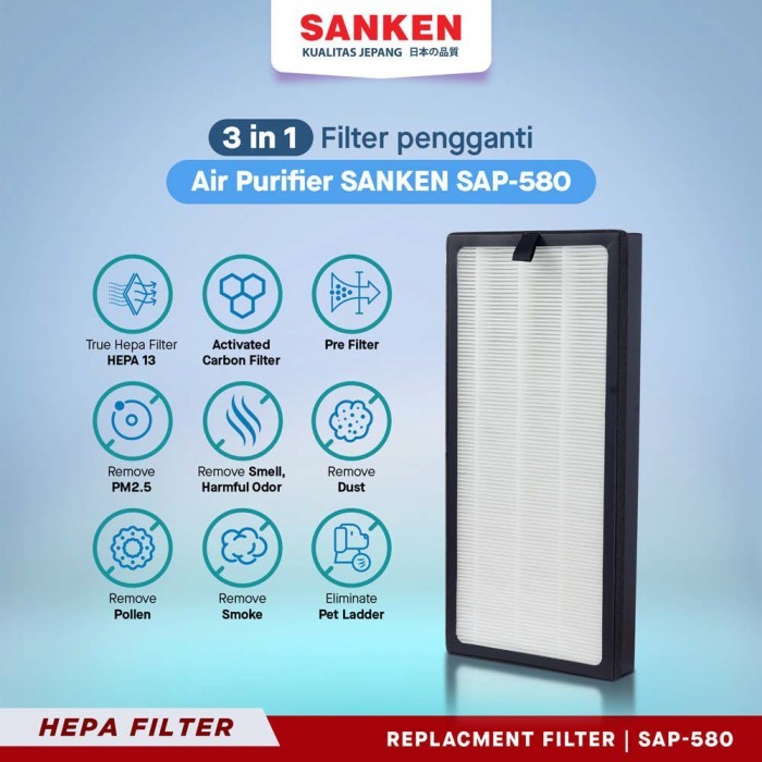 Sanken Hepa Filter Purifier SAP-580