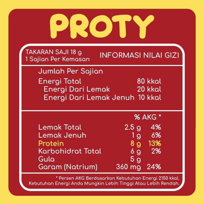 

SNACK KELUARGA SEHAT PROTY CHICKEN CHIPS ORI(2 PCS)+PEDAS(2 PCS)+KEJU(1 PCS)+RUMPUTLAUT (1 PCS)